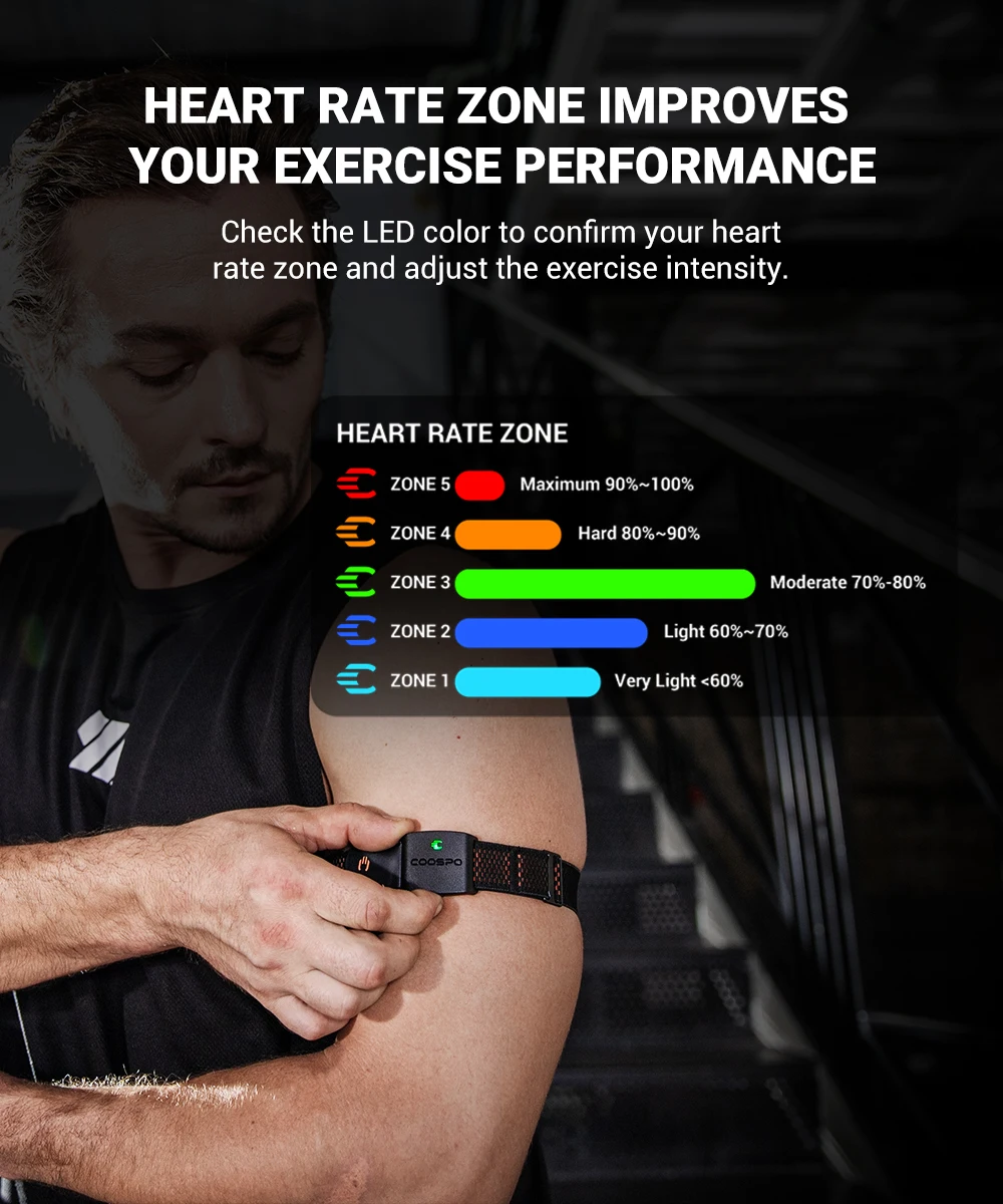 COOSPO HW9 armband heart rate monitor displaying color-coded LED training zones