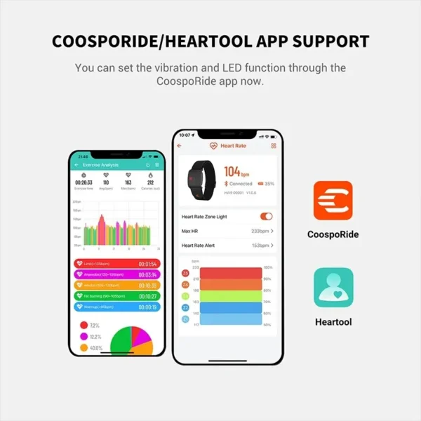 COOSPO HW9 Armband Heart Rate Monitor – HR Zones & Calories for Cycling Fitness Peloton Zwift Wahoo